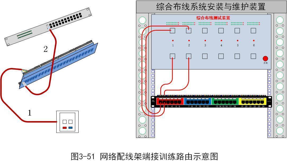 视频设备安装操作规程_视频器训练综合安装方法_综合训练器安装视频