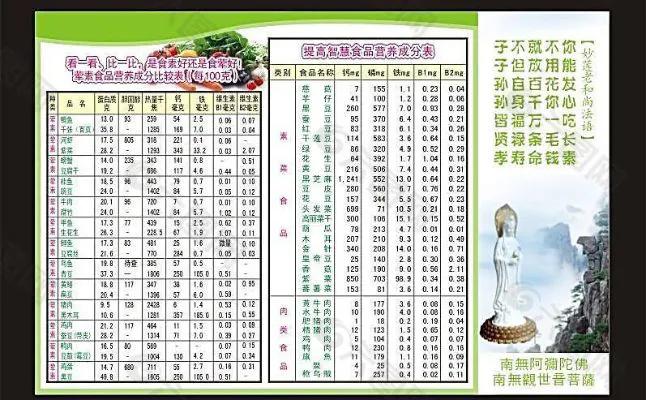 人每天要摄入多少热量_人热量每天基本需要量_每天需摄入热量