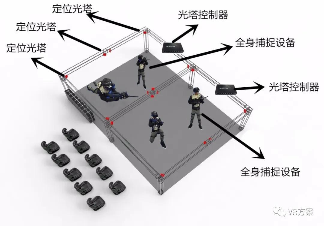 单人器训练综合实训报告_单人 综合训练器_单人训练器怎么操作