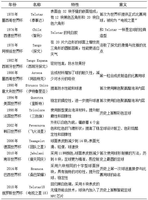 国内反重力跑步机_反重力跑台进口_国产反重力跑步机