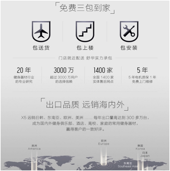 网购如何选跑步机_网上买什么牌子跑步机好？_网上跑步机什么牌子好