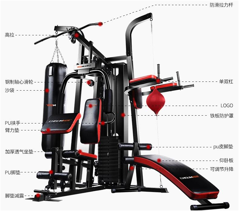家用综合训练器 配重_家用综合训练器材哪种最实用_家用综合训练器好不好