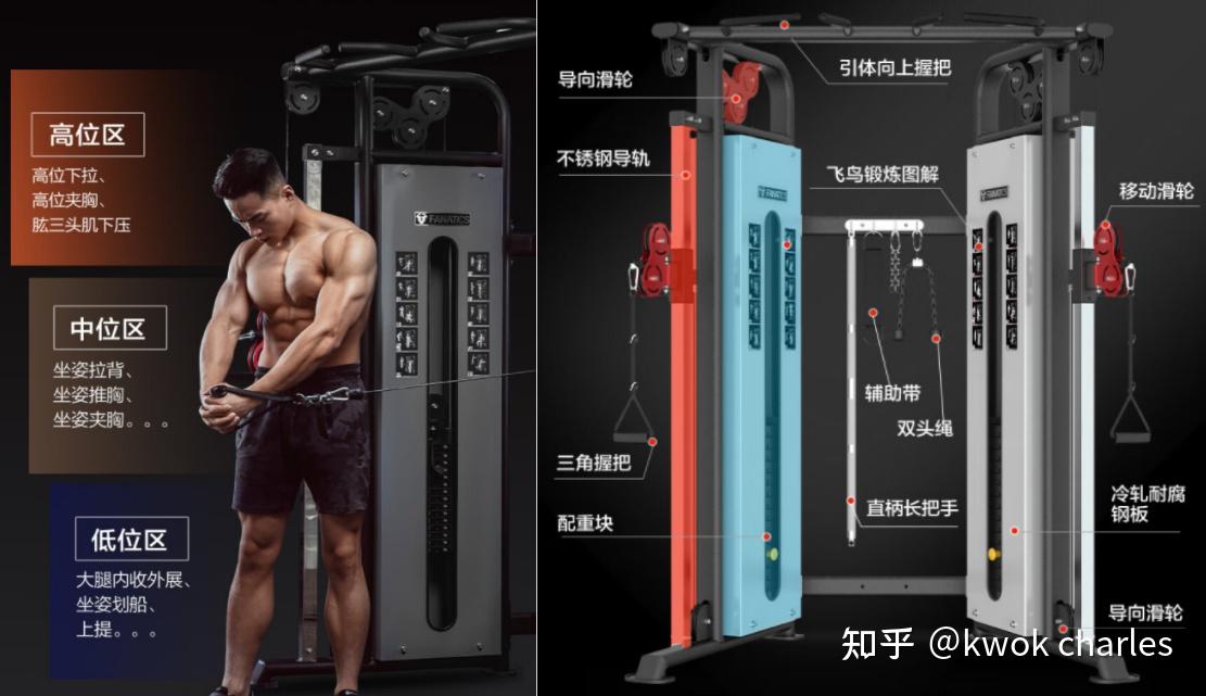 军霞十人综合训练器_综合训练器使用_综合训练器组装视频