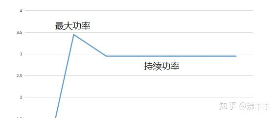 牌子国产跑步机好不好_牌子国产跑步机好吗_国产跑步机什么牌子好