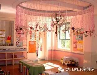 问鼎娱乐app苹果下载 幼儿园表演区布置及其材料投放
