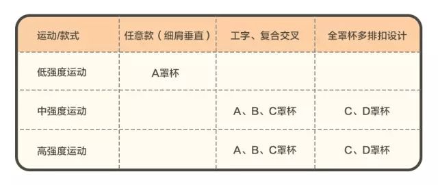 迪卡侬运动装备推荐_迪卡侬 健腹_健身小白必买装备迪卡侬