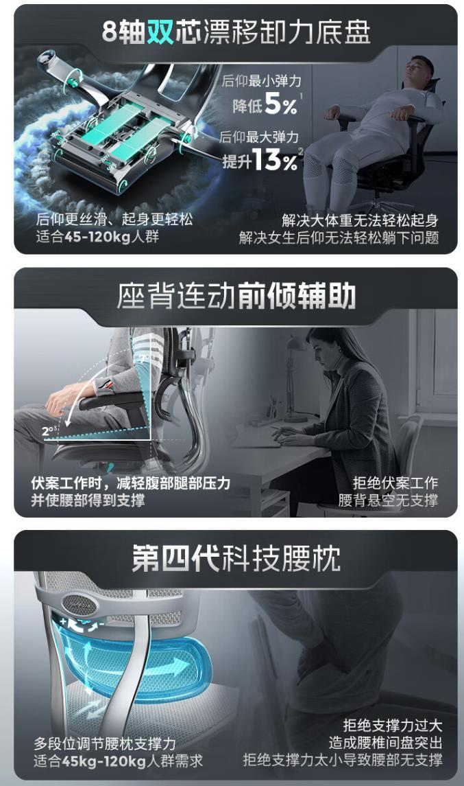 人体工学椅选购要点_人体工学椅品牌排行榜前十名_推荐健身椅