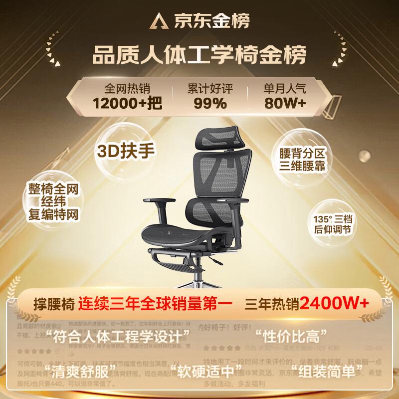 人体工学椅品牌排行榜前十名_推荐健身椅_人体工学椅选购要点