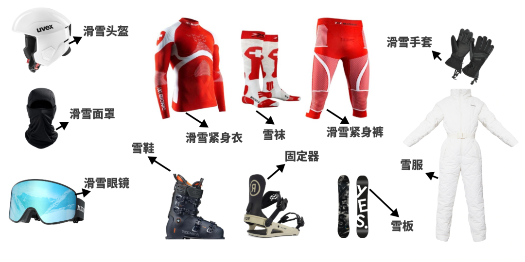 健身手套怎么选_健身手套怎么选择大小_健身手套选择