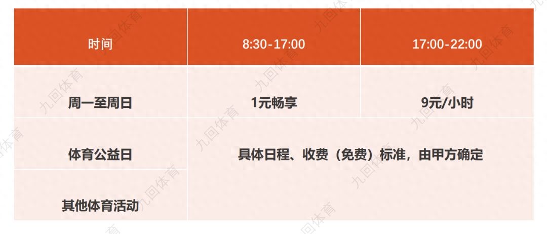 问鼎app官方下载 一块钱一天的健身房？家门口的福利快来了解→