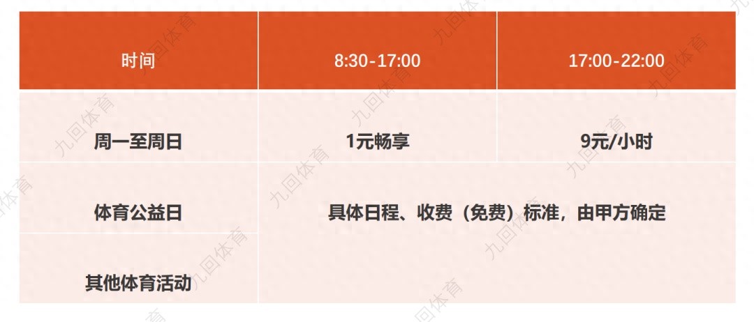 问鼎娱乐 一块钱一天的健身房？家门口的福利快来了解→