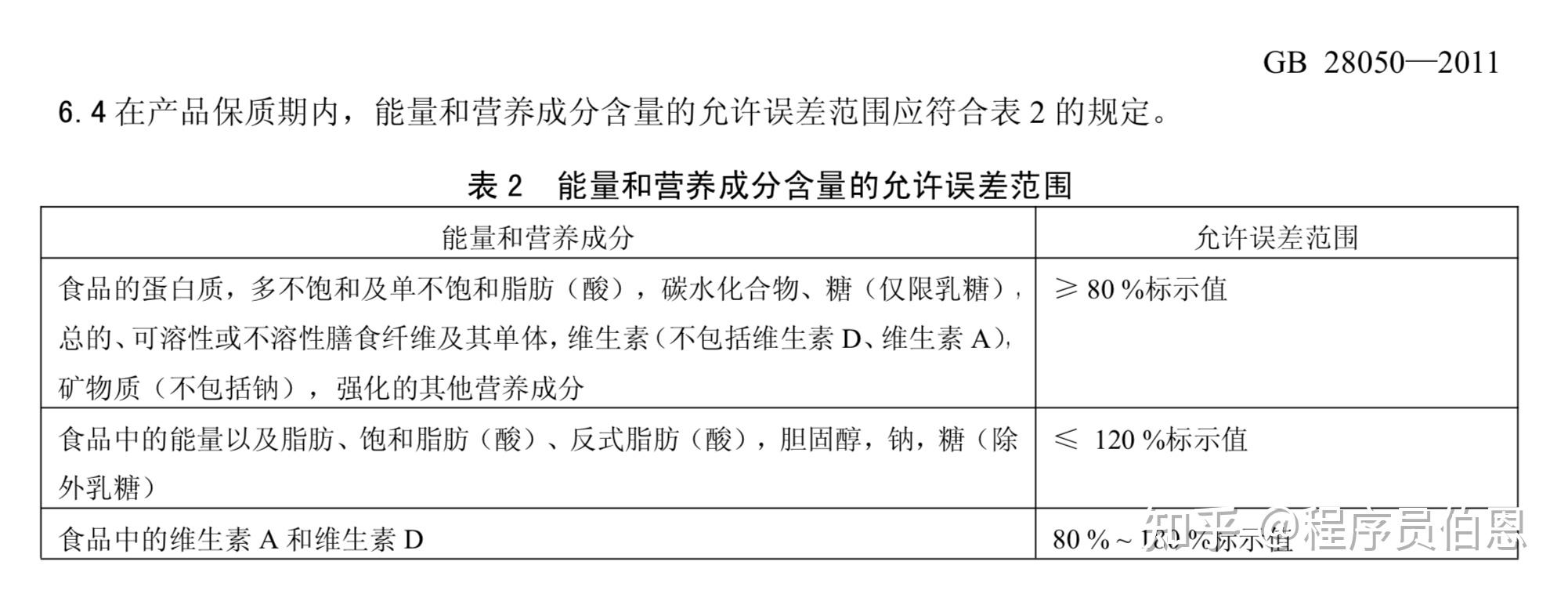 问鼎娱乐app苹果下载 2021代餐选购及食用指南：从底层逻辑认清代餐的本质，热门代餐TOP10点评