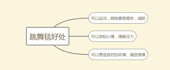 跳舞毯电脑软件_跳舞毯链接电脑后怎样进入游戏_超级舞者跳舞毯只能连电脑吗