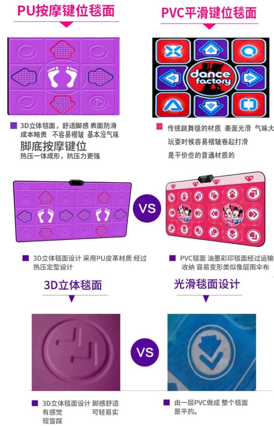 跳舞毯电脑软件_超级舞者跳舞毯只能连电脑吗_跳舞毯链接电脑后怎样进入游戏