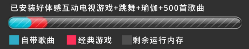 超级舞者跳舞毯只能连电脑吗_跳舞毯链接电脑后怎样进入游戏_跳舞毯电脑软件
