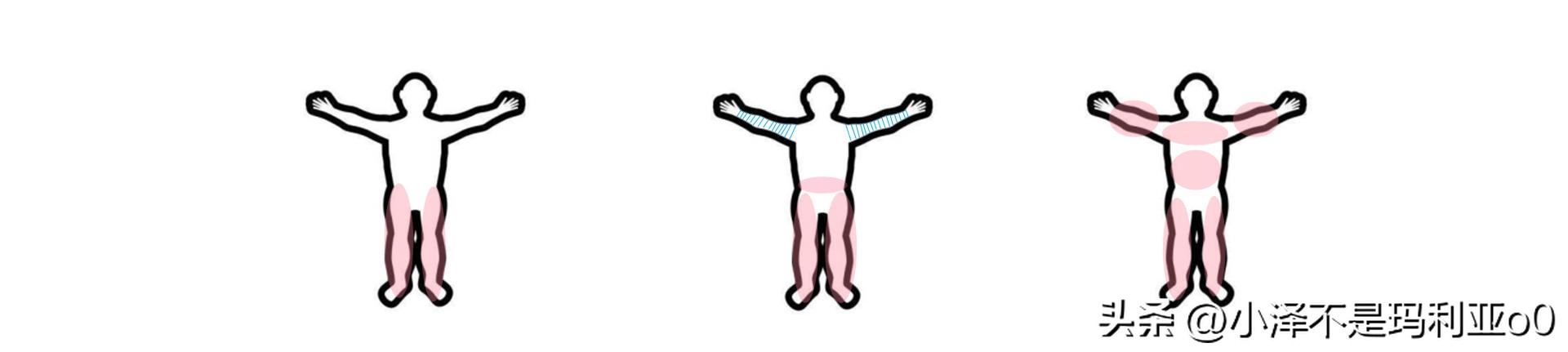 家用跑步机什么牌子的好_如何选择适合自己的家用健身器械_家用跑步机VS椭圆机VS划船机