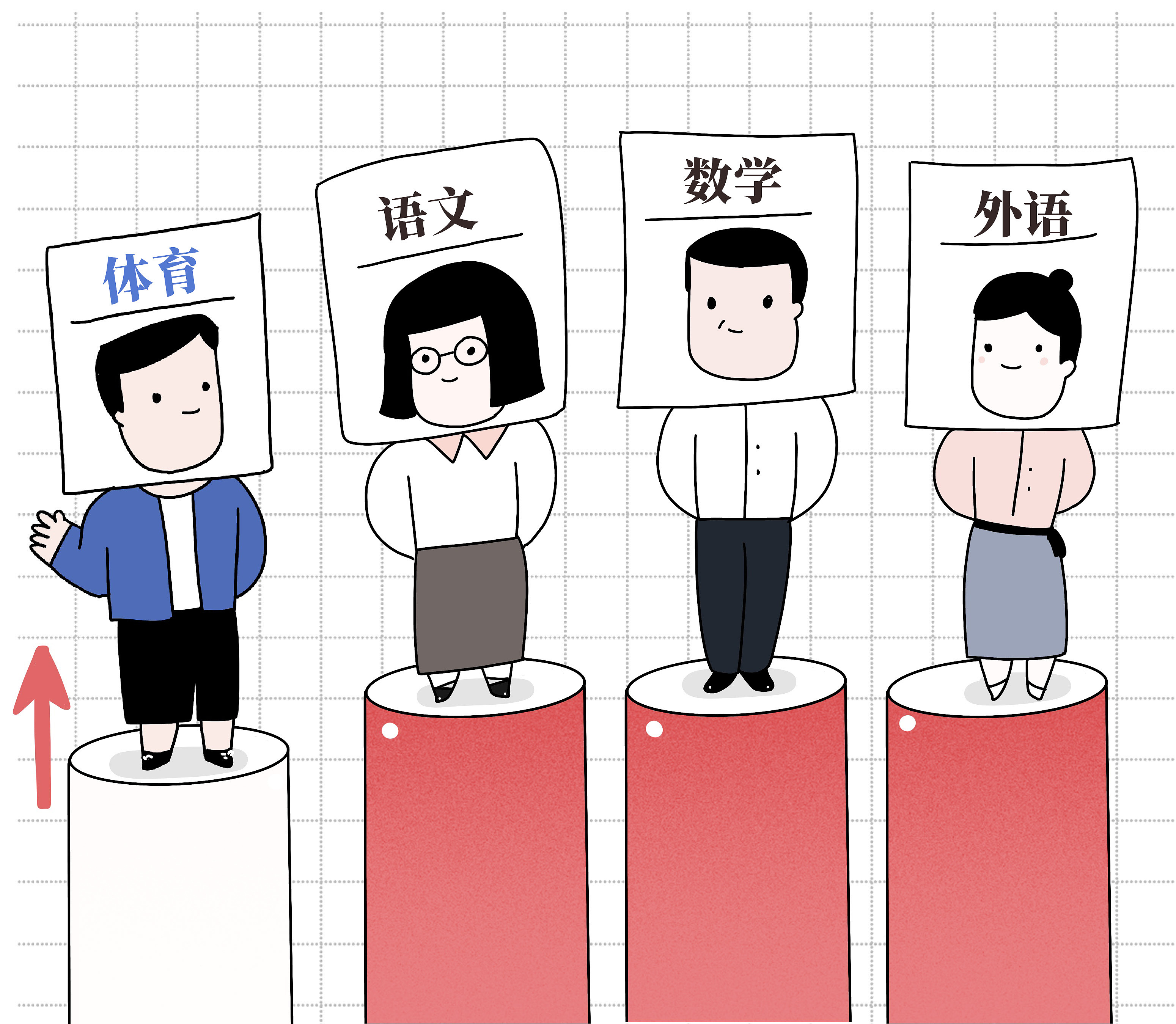 问鼎app官方下载 中考体育想提分？科学锻炼最重要！这五种伤害必须当心