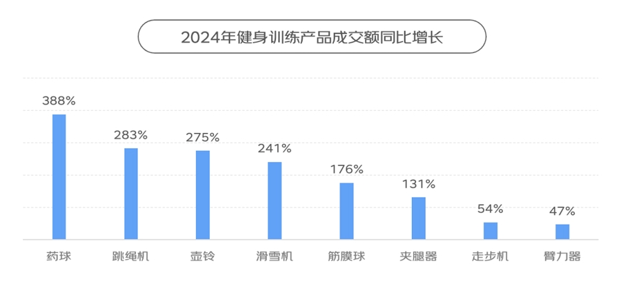 健身手套越紧越好吗_极限运动手套_极限健身手套
