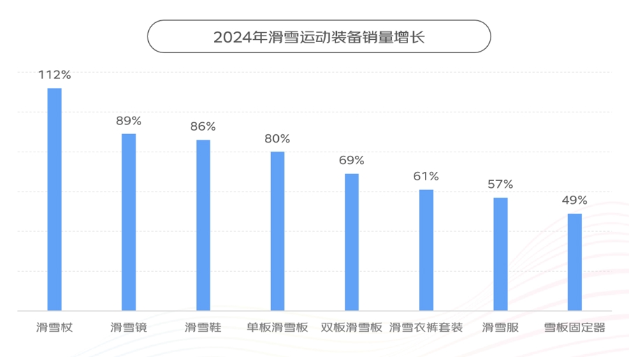 极限运动手套_健身手套越紧越好吗_极限健身手套