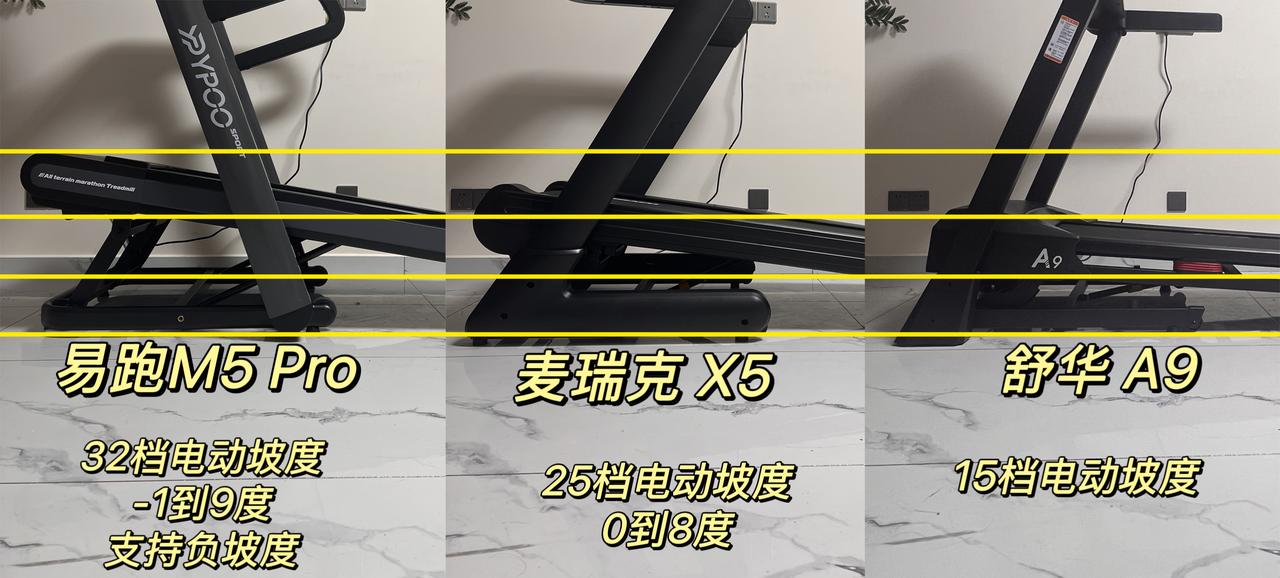健身综合训练器安装视频_健身综合训练器怎么用_综合训练器健身器