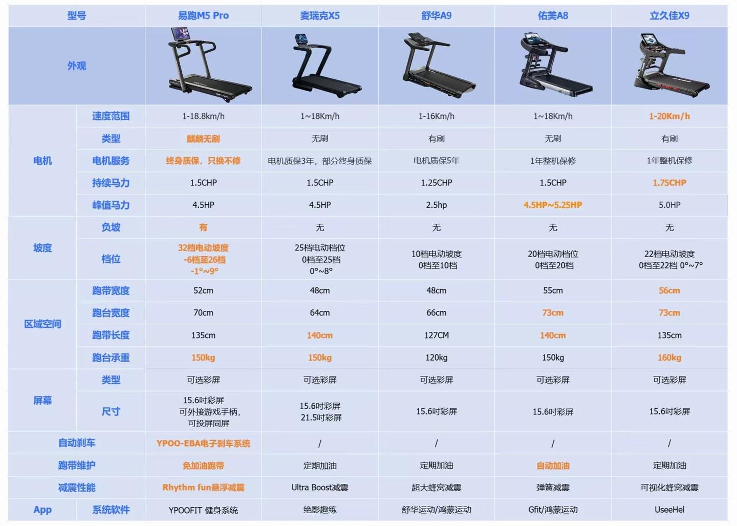 健身综合训练器安装视频_综合训练器健身器_健身综合训练器怎么用