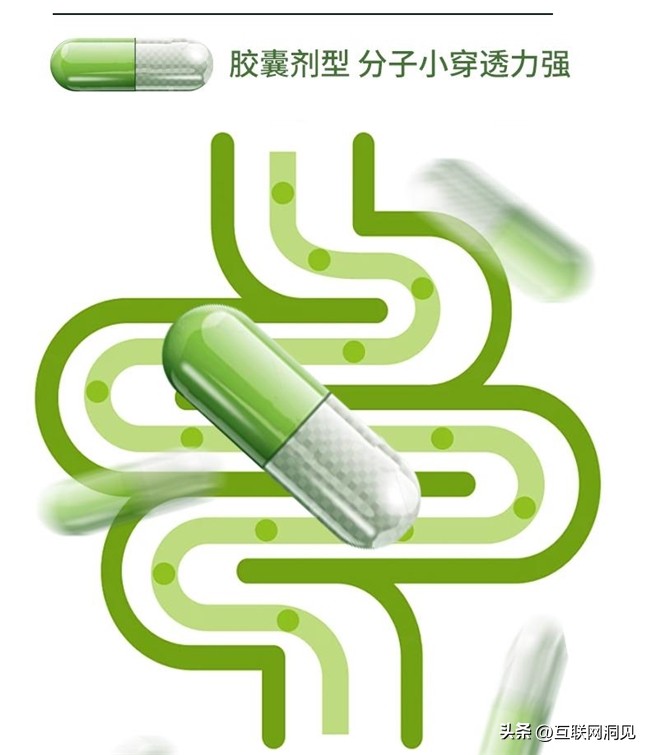 哪款减肥药效果好不反弹_减肥胶囊排行榜_甘伯宗丽颖胶囊蓝帽子认证