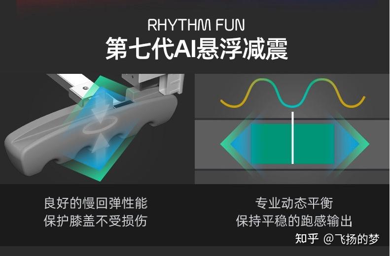 汇康m01跑步机_汇康跑步机jd003_m8汇康跑步机/怎么样