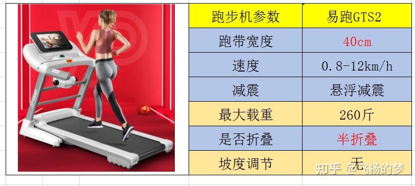 汇康m01跑步机_m8汇康跑步机/怎么样_汇康跑步机jd003