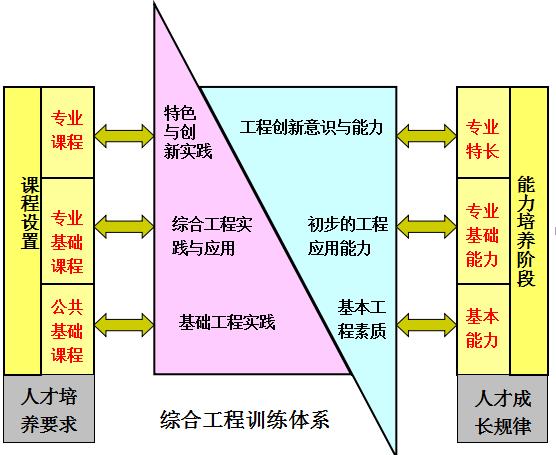 综合训练器安装方法_综合训练器安装视频教程_综合训练器 安装