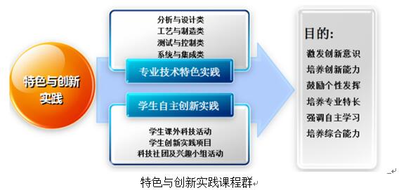 综合训练器安装方法_综合训练器安装视频教程_综合训练器 安装