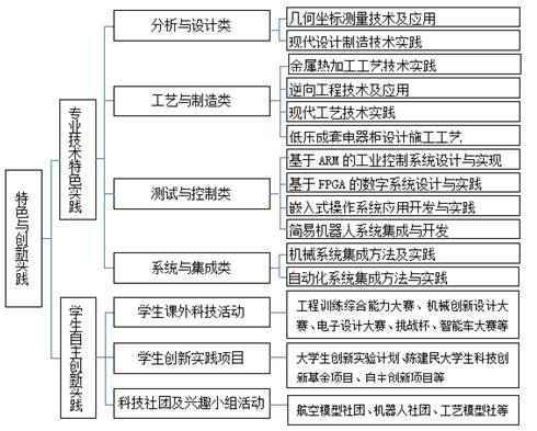 综合训练器安装视频教程_综合训练器 安装_综合训练器安装方法
