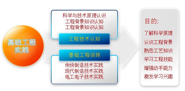 综合训练器安装方法_综合训练器安装视频教程_综合训练器 安装