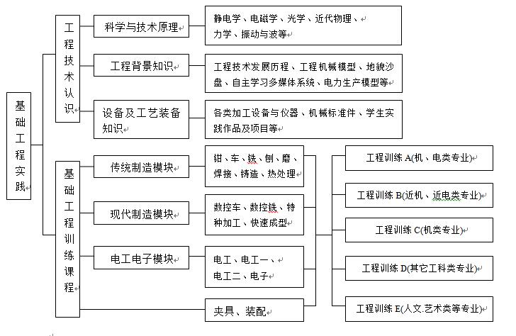 综合训练器安装视频教程_综合训练器 安装_综合训练器安装方法