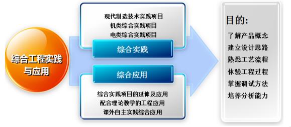 综合训练器安装视频教程_综合训练器安装方法_综合训练器 安装