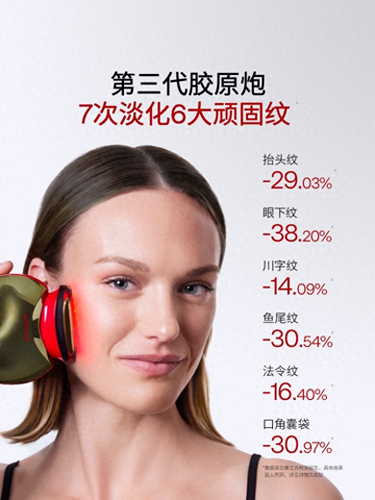 2025天天资料大全 熬夜垮脸用什么美容仪好？五款抗衰美容仪推荐