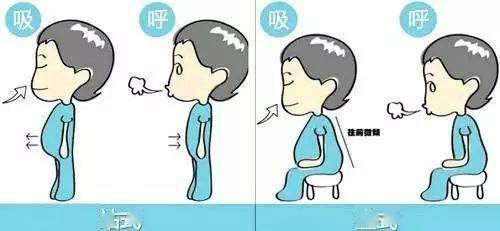 唱歌呼吸法肚子是什么状态_肚子呼吸的视频_腹部呼吸对唱歌
