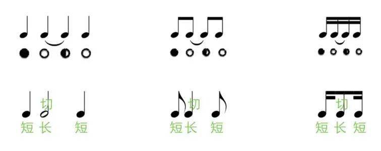 问鼎娱乐 如何锻炼音乐节奏感