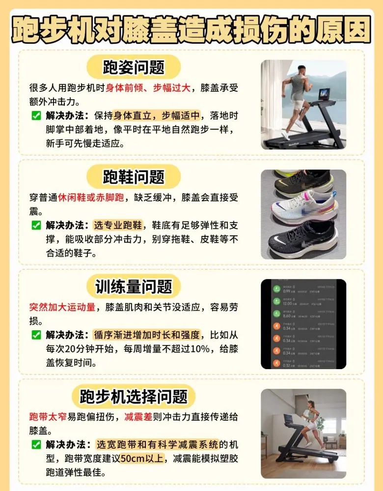 网上买跑步机什么牌子好_NordicTrack磐石3.6避震系统_高端跑步机护膝选购