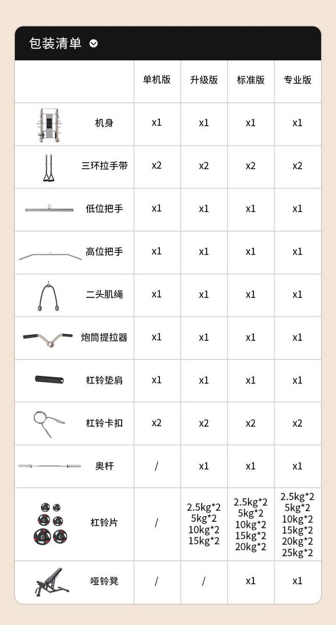 2025天天彩资料大全最新版 家用综合训练器源头厂家