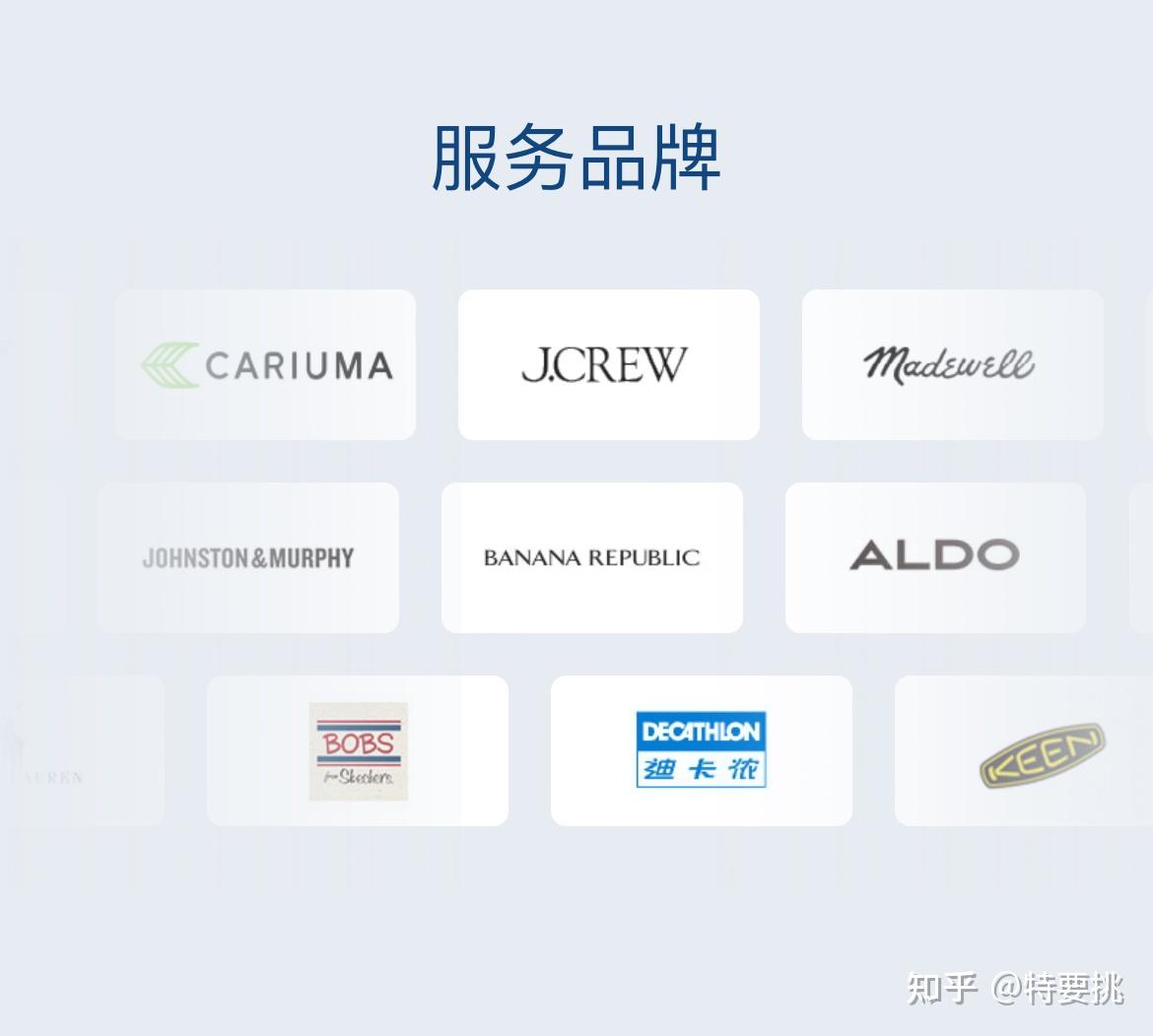 迪卡侬健身俱乐部_迪卡侬代工厂名单_中国迪卡侬核心供应商