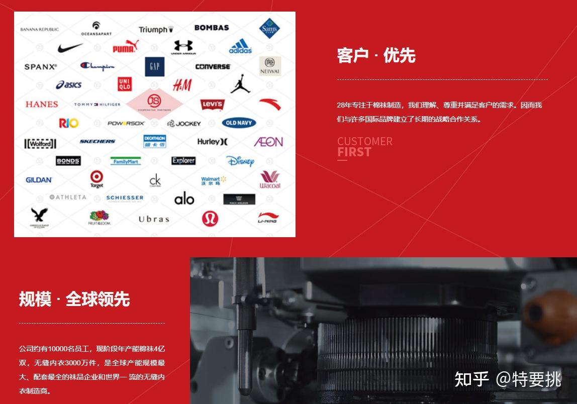 迪卡侬健身俱乐部_中国迪卡侬核心供应商_迪卡侬代工厂名单