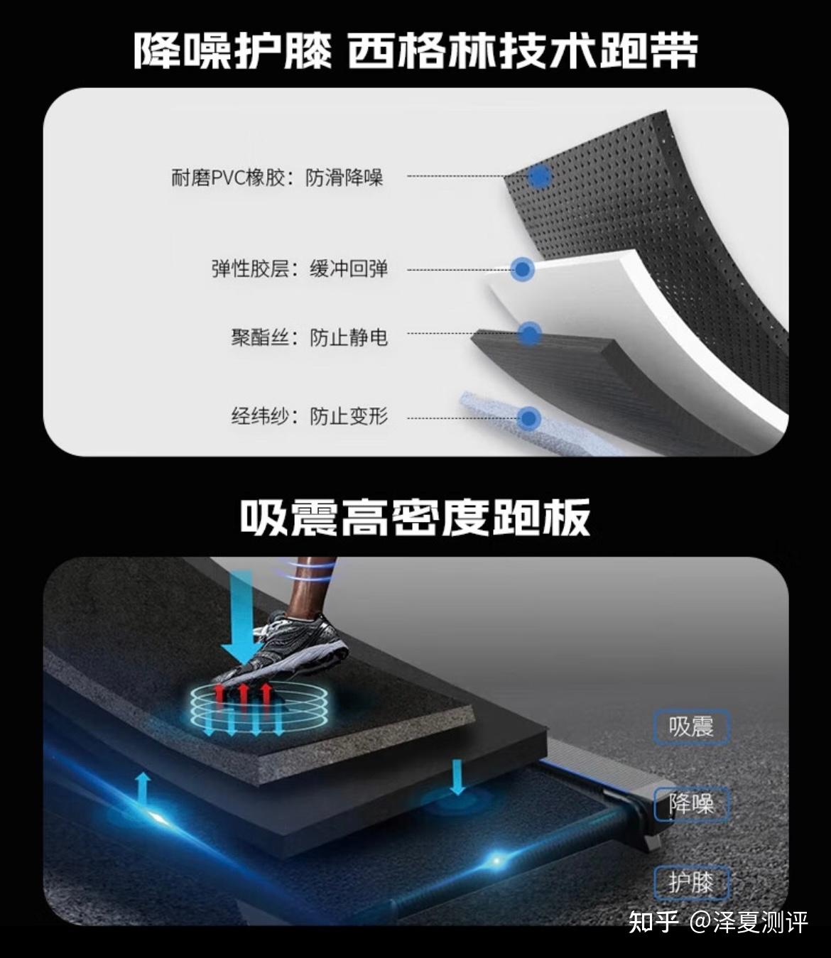 跑步机好的牌子_牌子跑步机好用吗_跑步机 什么牌子好