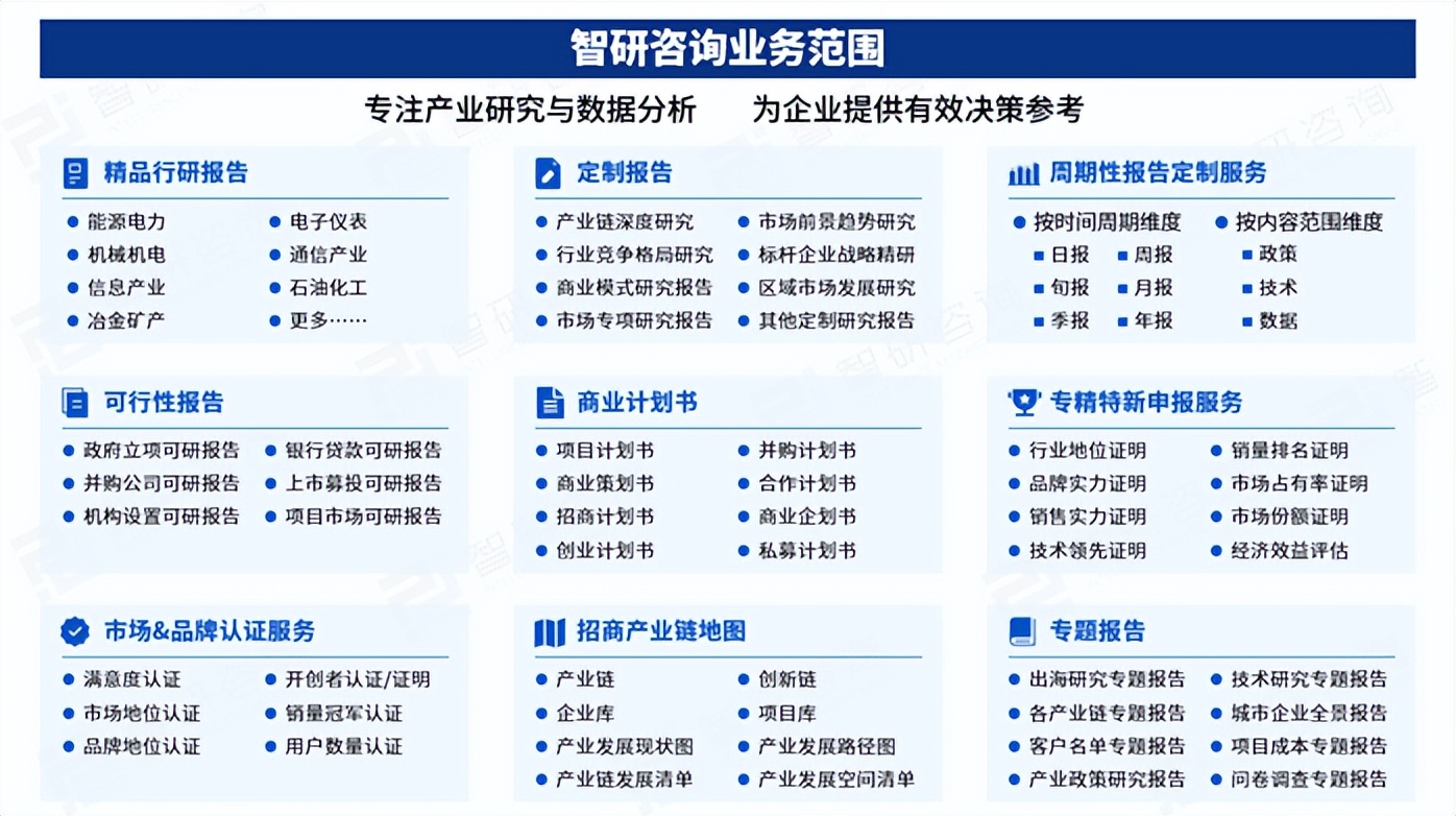 综合训练器 多功能训练器材 综合训练器行业市场分析_综合训练器品牌