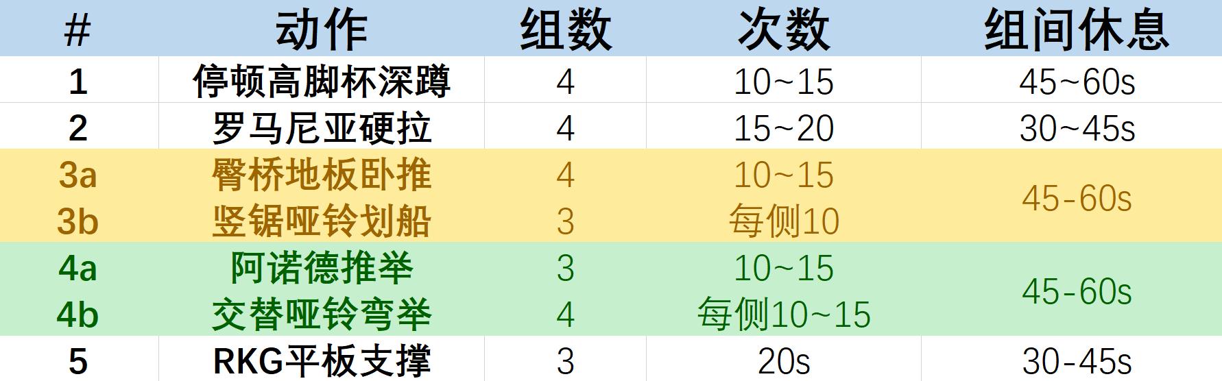 居家力量训练_哑铃居家锻炼_哑铃健身椅