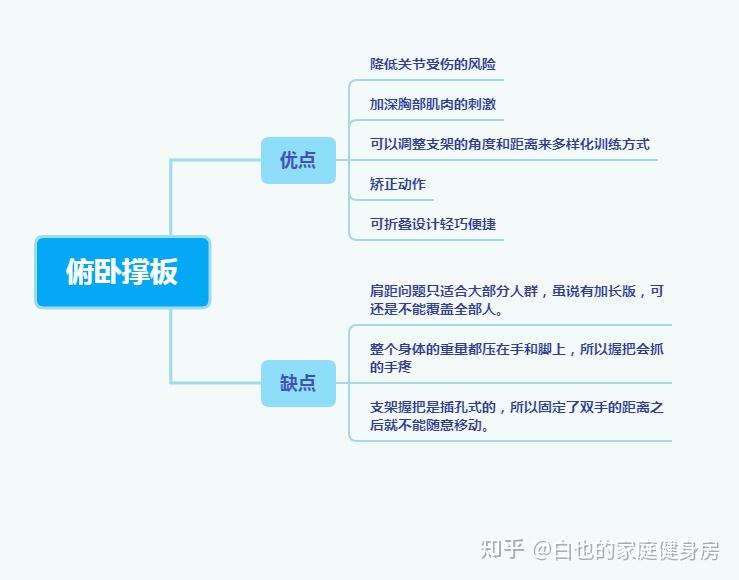 2025天天彩资料免费版官网 有什么简单的健身小物件值得推荐？