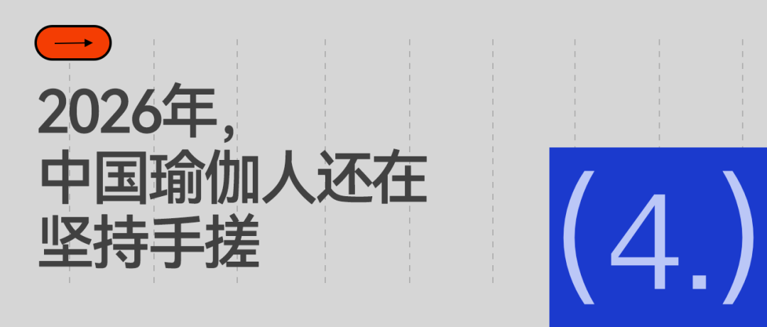 中国瑜伽行业兴衰分析_瑜伽健身椅图片_古典瑜伽发展历程