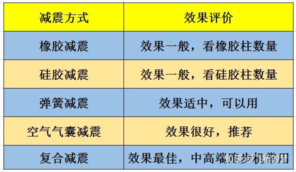 跑步机什么牌子的好家用前10名_家用跑步机十大品牌_什么牌子跑步机质量好