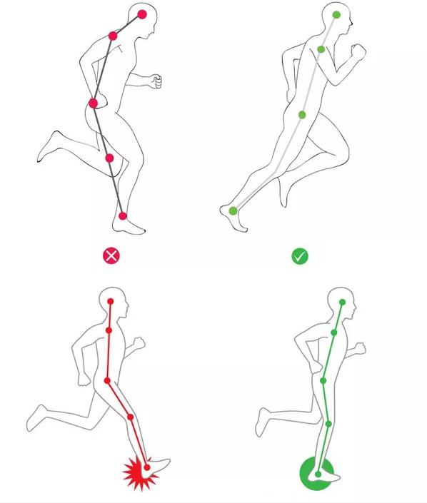 家用跑步机+空气净化器+新风系统_跑步机选购指南+空气净化器+新风系统_反重力跑步机 中国
