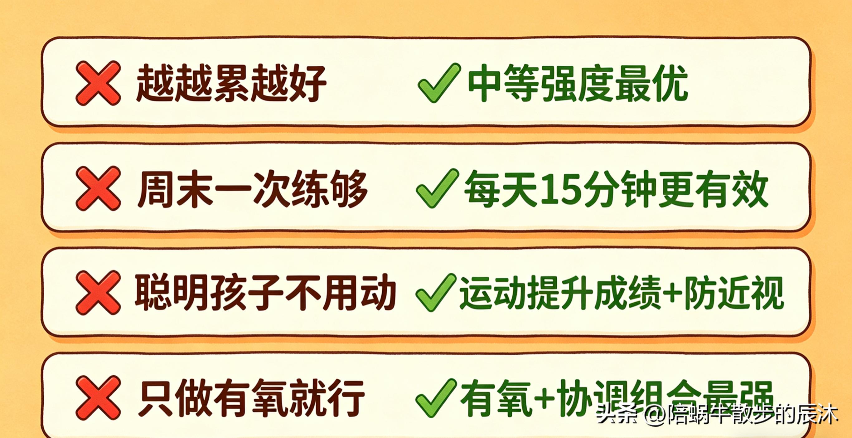 协调性有氧运动改善学习效率_锻炼反应速度 小程序_大脑运动提升专注力