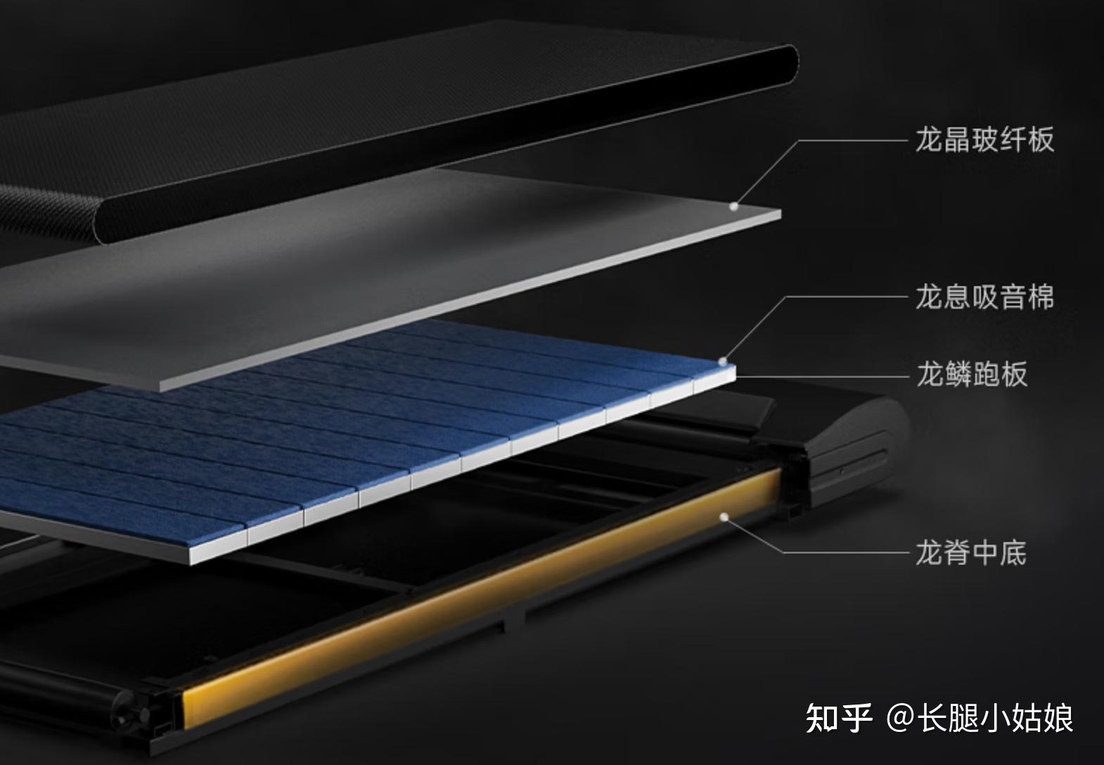 家用跑步机选购指南_家用跑步机减震系统哪种好_家用综合训练器 配重